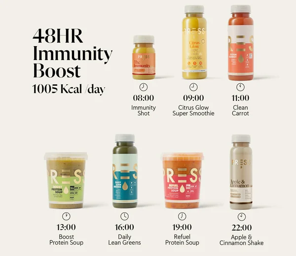 [48-Hour Immunity Boost]