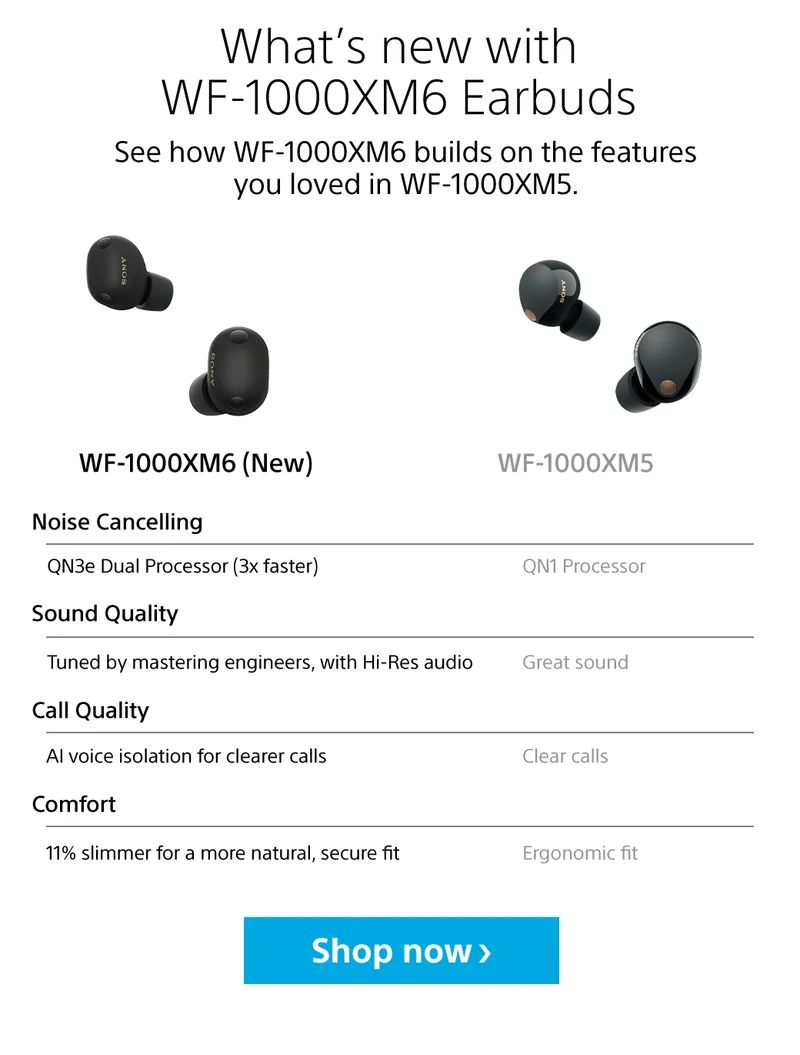 What's new with WF-1000XM6 Earbuds | Shop now