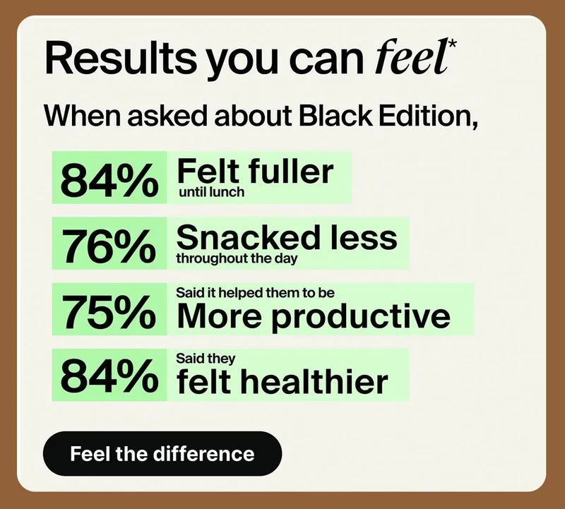 Results you can feel...feel the difference