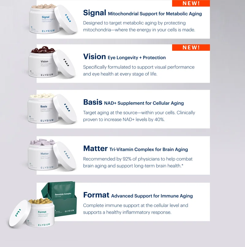 Signal Mitochondrial Support for Metabolic Aging | Vision Eye Longevity + Protection | Basis NAD+ Supplement for Cellular Aging | Matter Tri-Vitamin Complex for Brain Aging | Format Advanced Support for Immune Aging