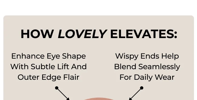 How Lovely Elevates