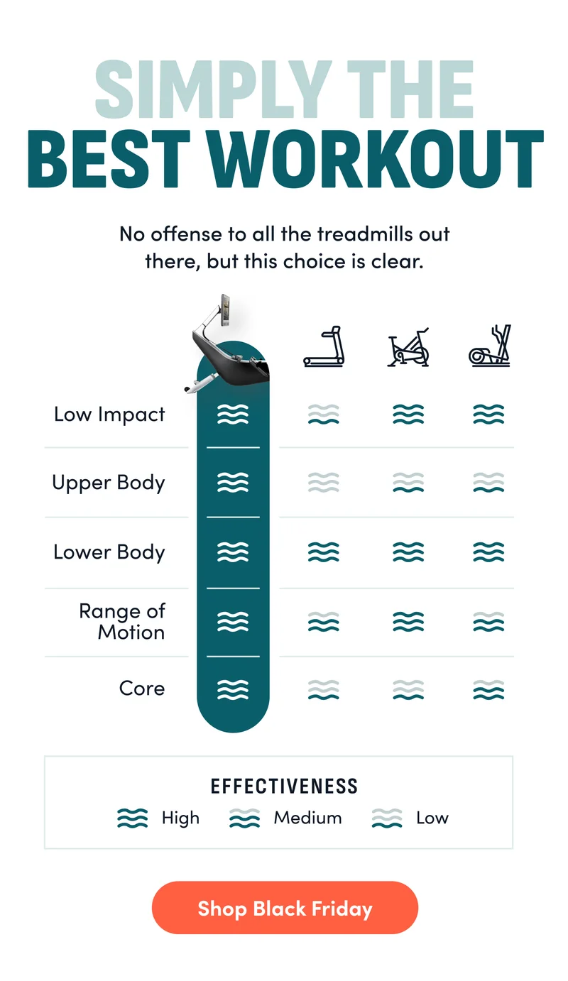 Simply the best workout. No offense to all the treadmills out there, but this choice is clear. Shop Black Friday