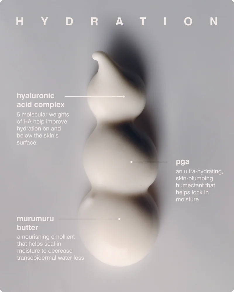 hydration: hyaluronic acid complex, pga, murumuru butter