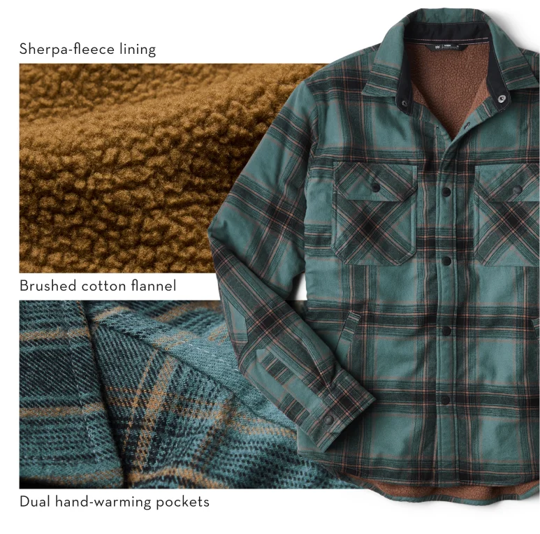 Sherpa Lined Shirt Jacket