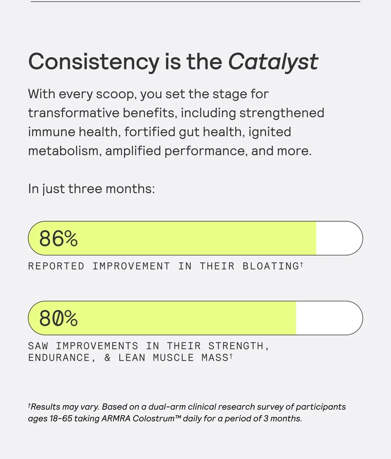 Consistency is the Catalyst With every scoop, you set the stage for transformative benefits, including strengthened immune health, fortified gut health, ignited metabolism, amplified performance, and more.