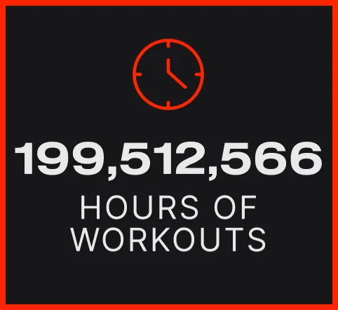199,512,566 hours of workouts