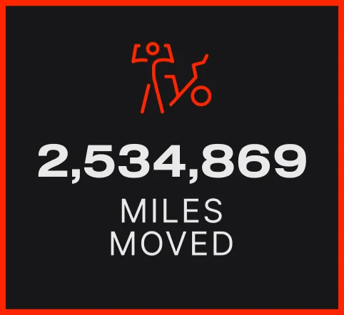 2,534,869 miles moved