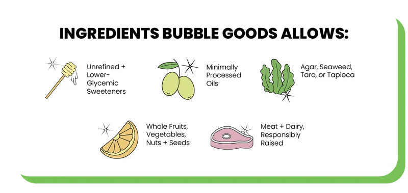 Sorry to burst your bubble . . .  but today’s food system is loaded with refined sugars, dyes, gums, and preservatives . . .   Enter the BUBBLE Stamp of Approval, look at the labels so you don’t have to.  Products on BUBBLE DO NOT and will never contain: 						Refined and artificial sugars 						Artificial dyes 						Trans fats or hydrogenated oils 						Preservatives, fillers, or gums