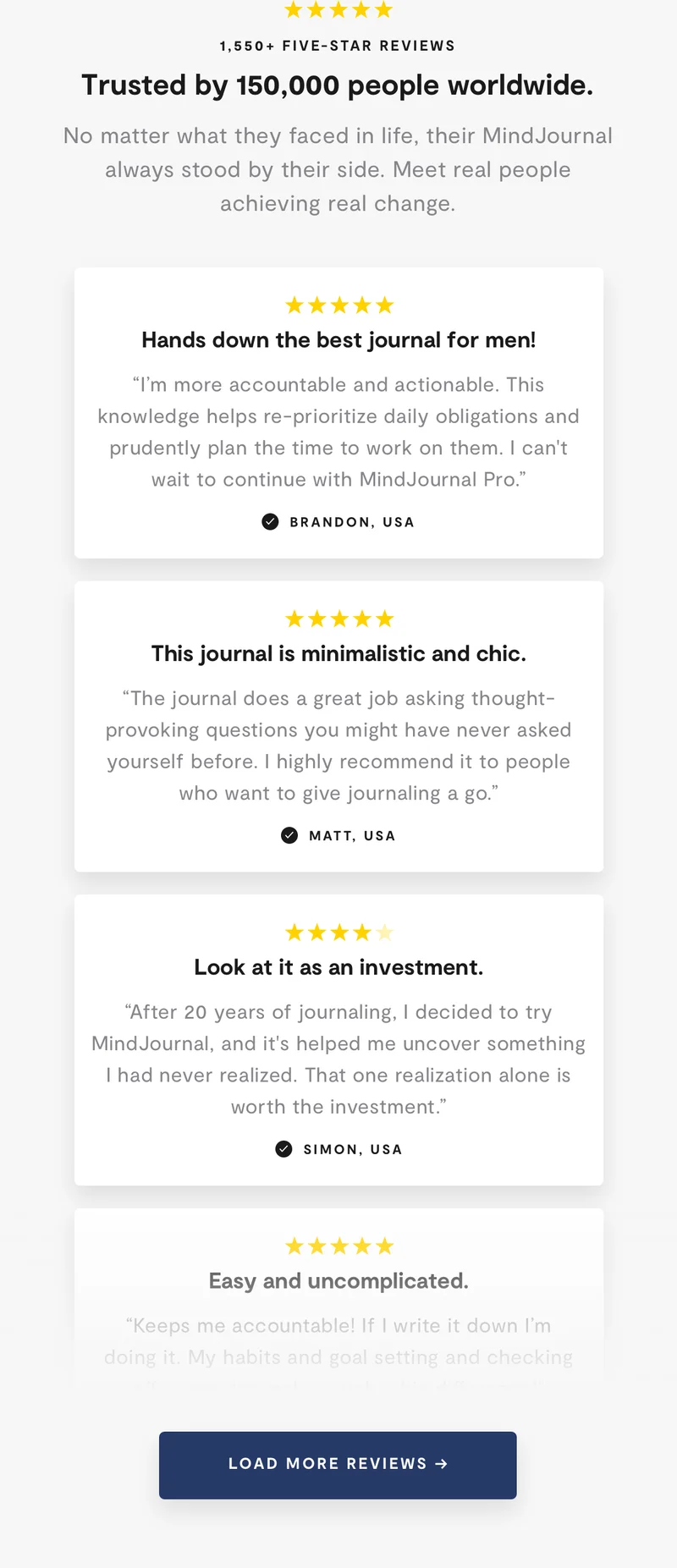 Shop MindJournal