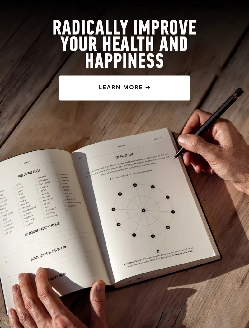 Shop MindJournal