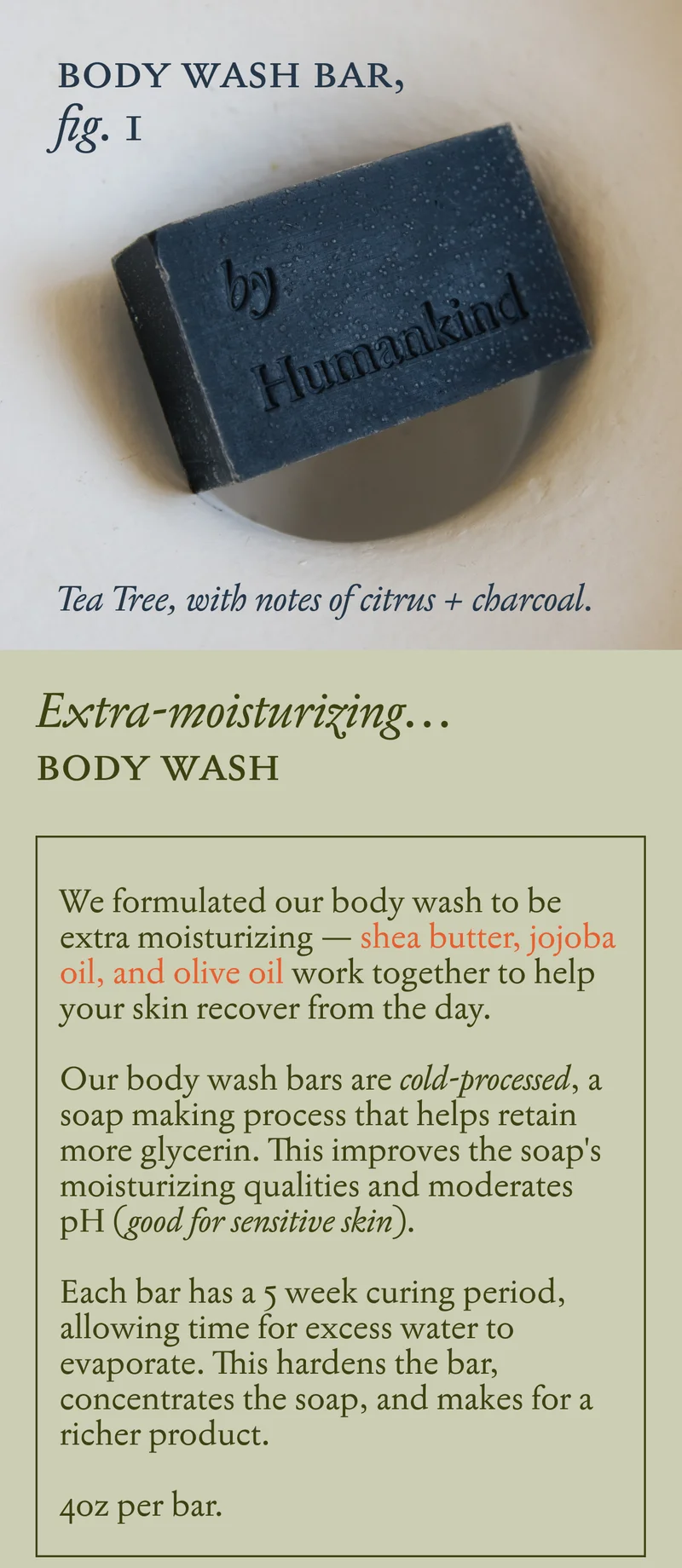 Shop Body Wash