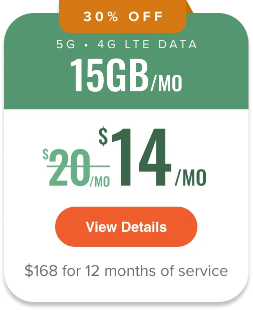 15GB/mo