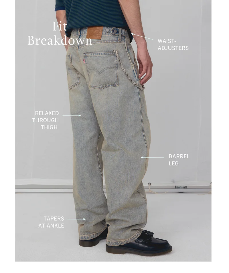 FIT BREAKDOWN