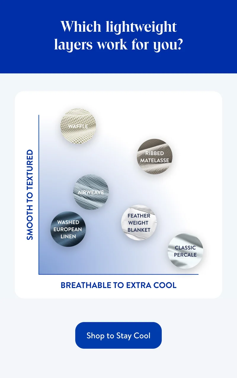 Shop to Stay Cool