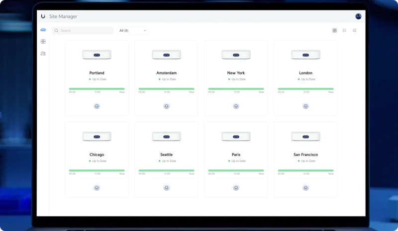 License-Free Site Management