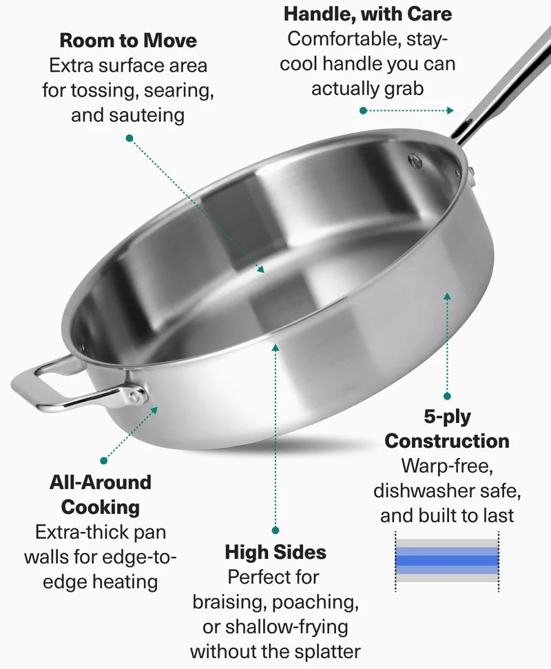 There's a lot to love from extra surface area to it's 5-ply construction and say-cool handle.