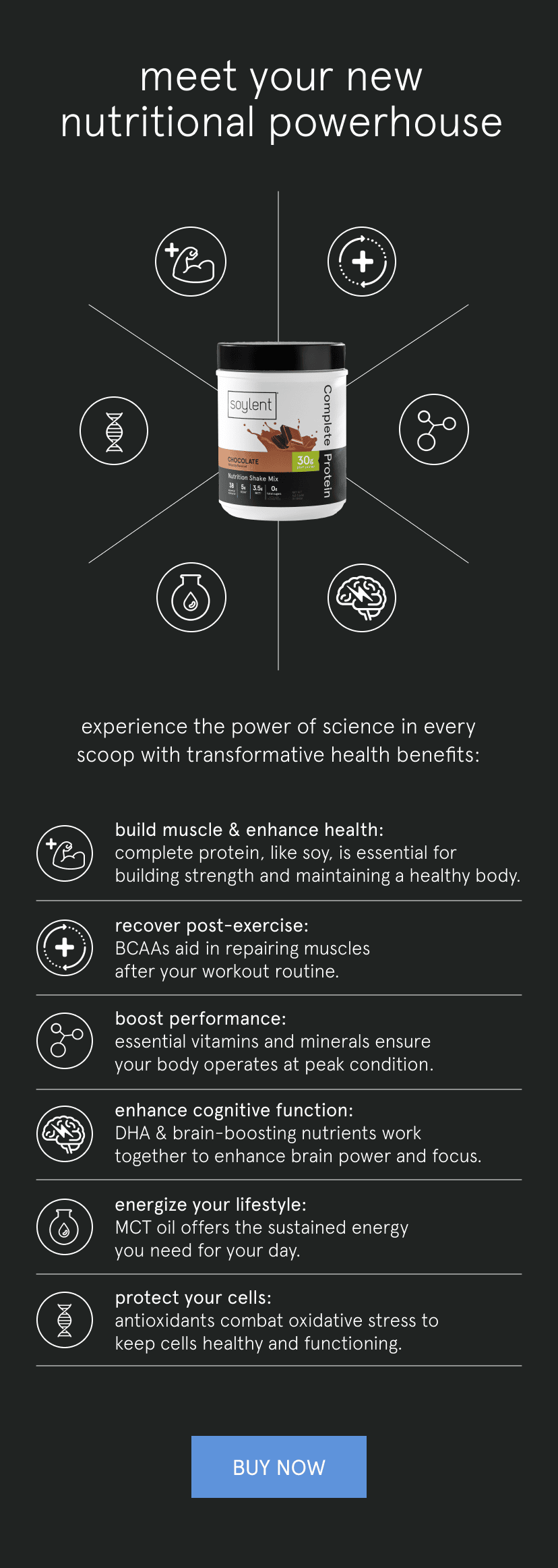 meet your new nutritional powerhouse