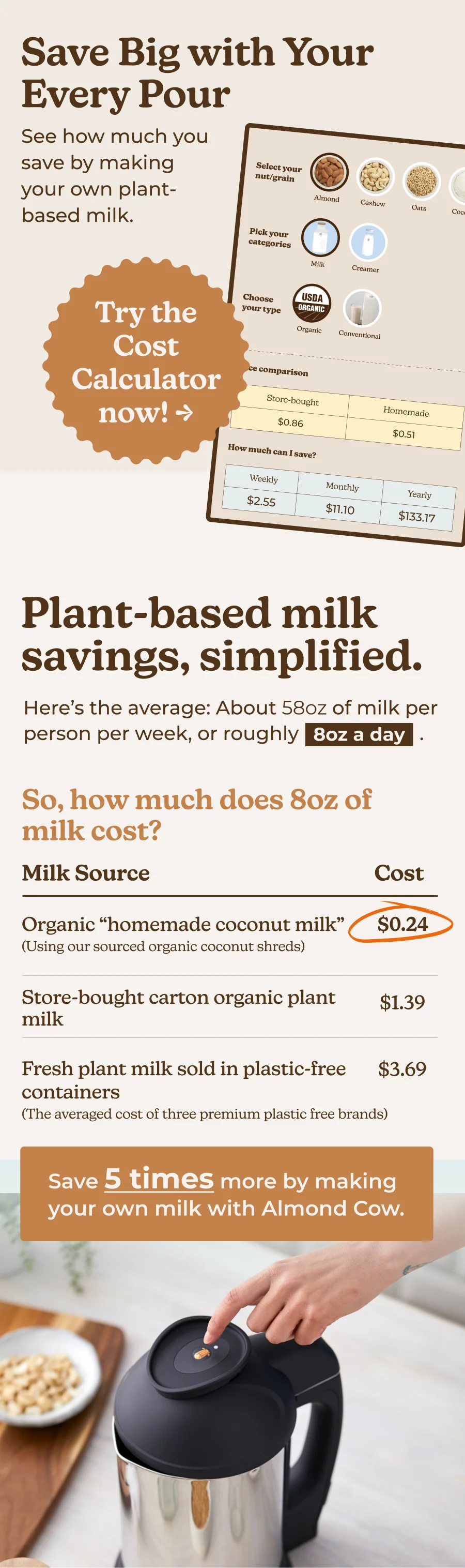 Almond Cow Cost Calculator