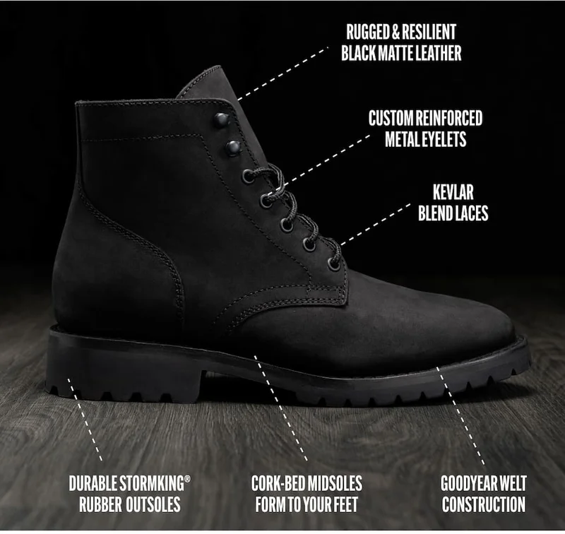 Rugged & Resilient Leather