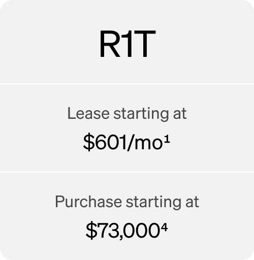 R1T