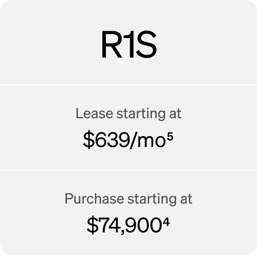 R1S