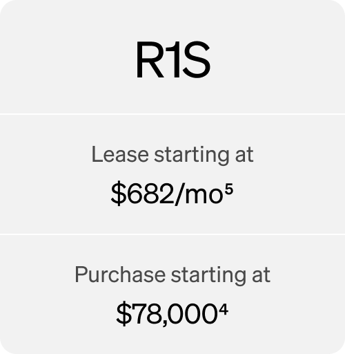 R1S