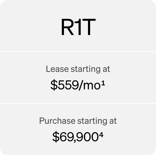 R1T