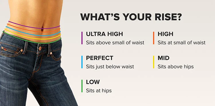 WHAT IS YOUR SIZE?