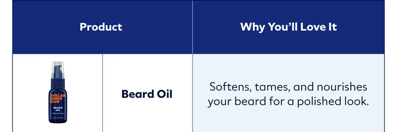 Beard Oil Softens, tames, and nourishes your beard for a polished look.