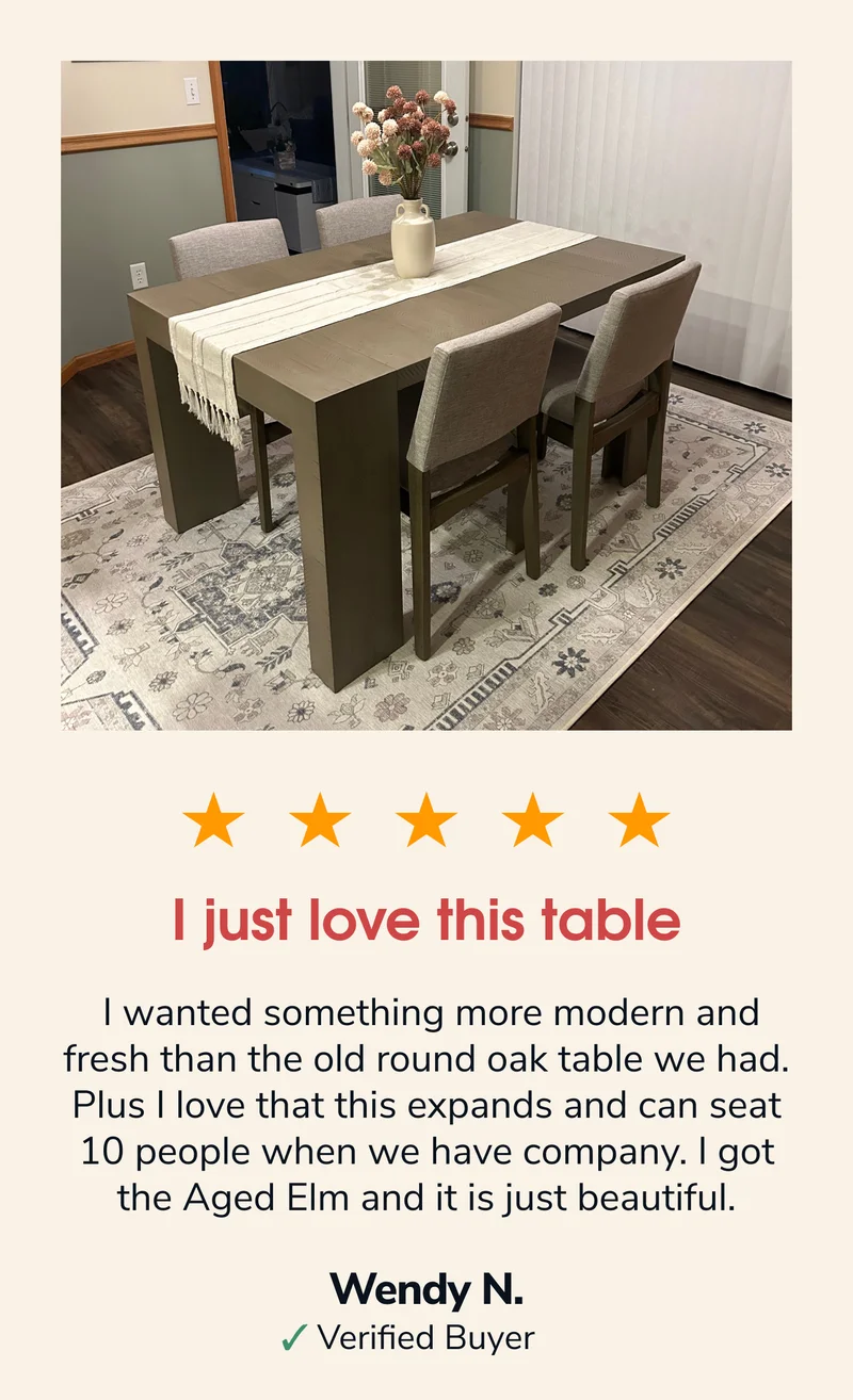 ❤️ Wendy's Review ❤️