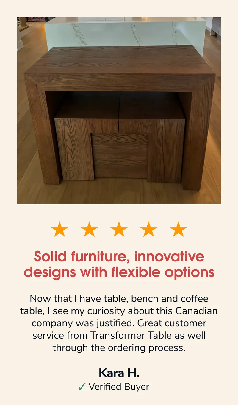 ❤️ Kara's Review ❤️