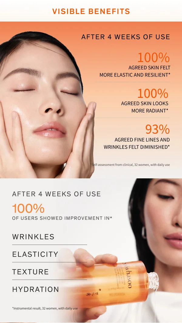 Concentrated Ginseng Rejuvenating Water