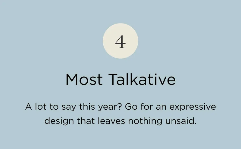 Most Talkative
