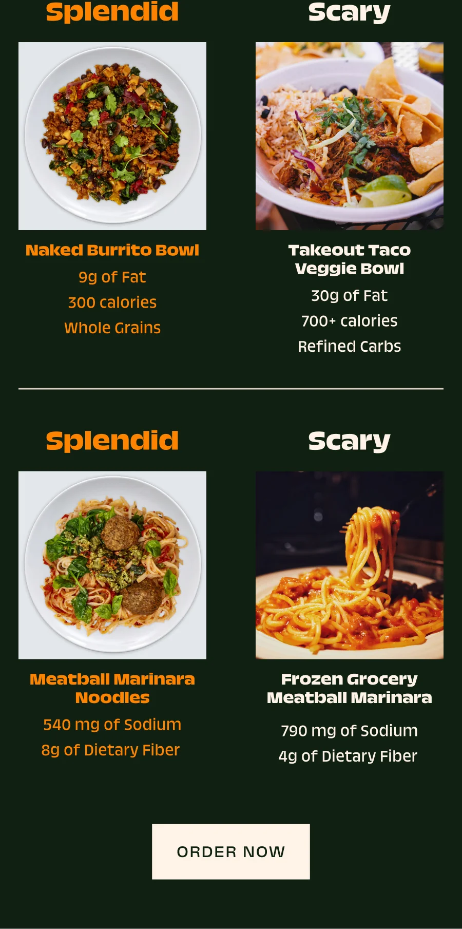 Naked Burrito vs. Takeout Bowl