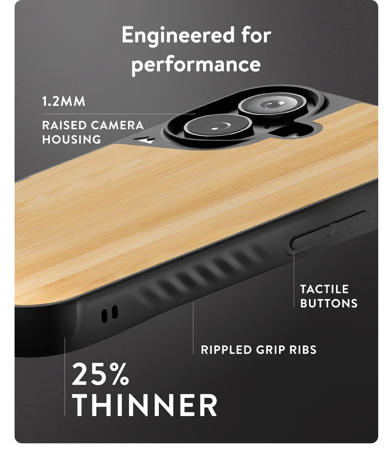 Limitless 6.0 cases