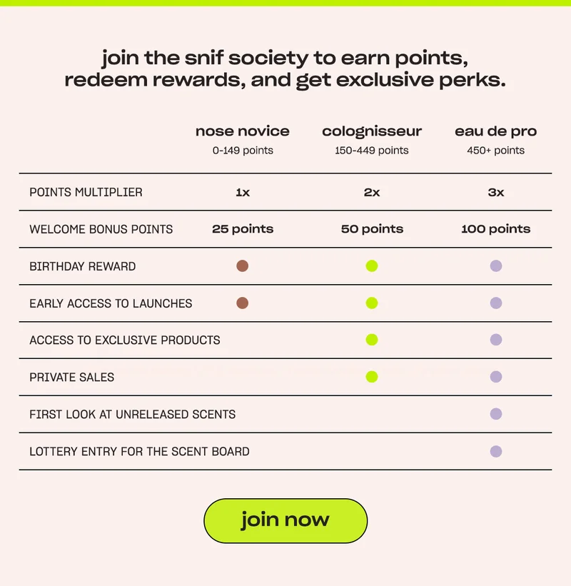 join the snif society to earn points, redeem rewards, and get exclusive perks.