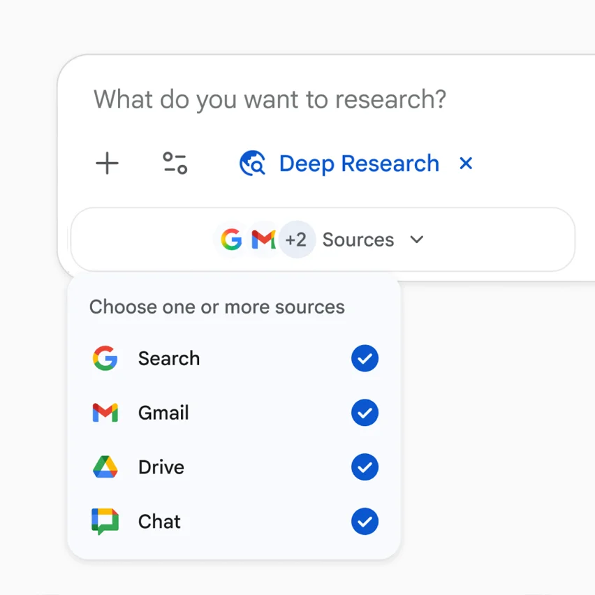 Interface of a research tool showing a query field with Deep Research activated. A sources dropdown menu is expanded below, displaying Search, Gmail, Drive, and Chat all selected with checkmarks.