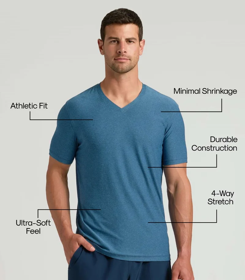 Product Features