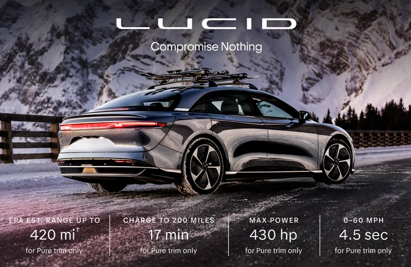 Lucid Motors | EPA est. range up to 420 mi(1) for Pure trim only | Charge up to 200 miles 17 min Pure trim only | Max power 430 hp for Pure trim only | 0-60 MPH 4.5 secs for Pure trim only