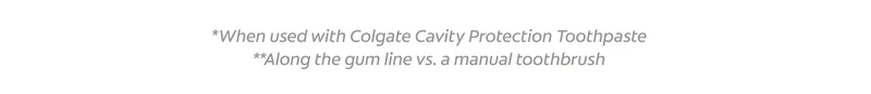 *When used with Colgate Cavity Protection Toothpaste **Along the gum line vs. a manual toothbrush