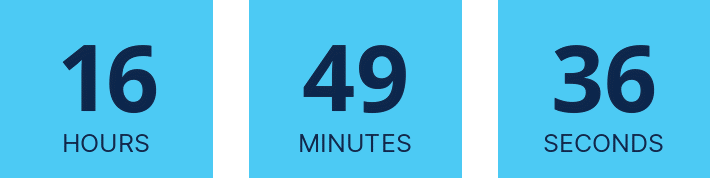 countdownmail.com