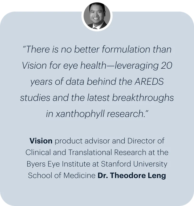 “There is no better formulation than Vision for eye health—leveraging 20 years of data behind the AREDS studies and the latest breakthroughs in xanthophyll research.” | Vision product advisor and Director of Clinical and Translational Research at the Byers Eye Institute at Stanford University School of Medicine Dr. Theodore Leng
