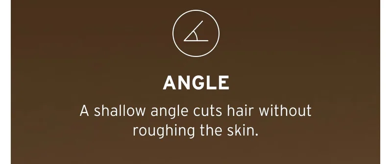Angle. A shallow angle cuts hair without roughing the skin.