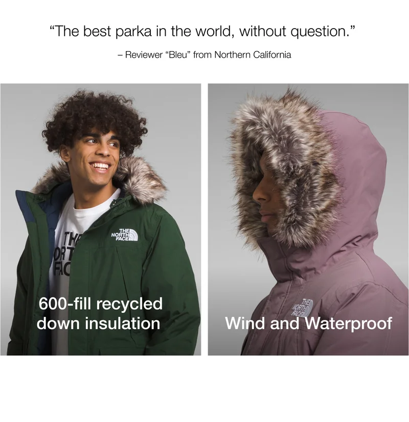 The best parka in the world, without questions - Reviewer Blue from Nothern California
