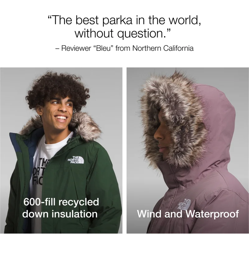 The best parka in the world, without questions - Reviewer Blue from Nothern California
