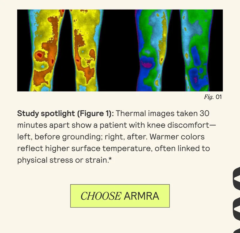 Study spotlight (Figure 1): Thermal images taken 30 minutes apart show a patient with knee discomfort— left, before grounding; right, after. Warmer colors reflect higher surface temperature, often linked to physical stress or strain.*