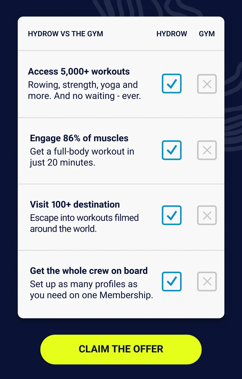 Hydrow vs the Gym. Acess 5,000+ workouts. Rowing, strength, yoga and more. And no waiting - ever. Engage 86% of muscles. Get a full-body workout in just 20 minues. Visit 100+ destinations. Escape into workouts filmed around the world. Get the whole crew on board. Set up as many profiles as you need on one Membership. Claim the Offer.