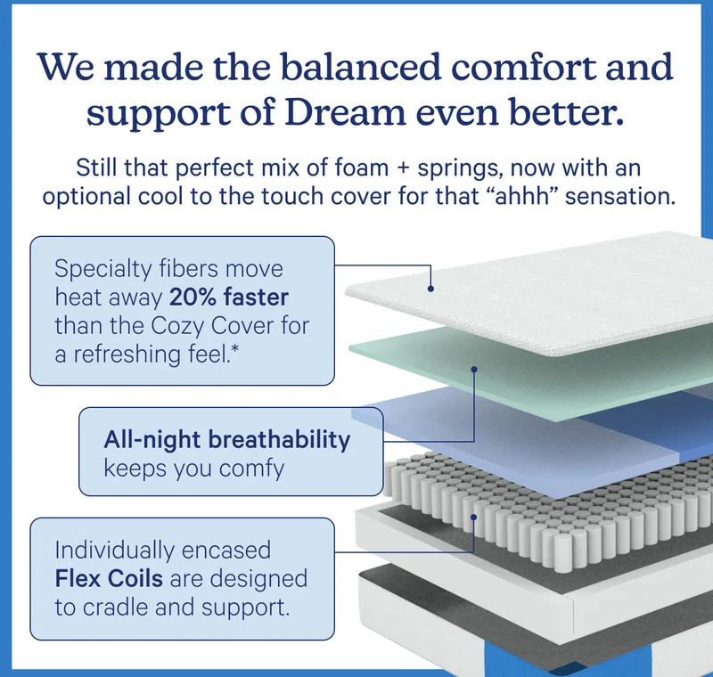 we made the balanced comfort and support of dream even better