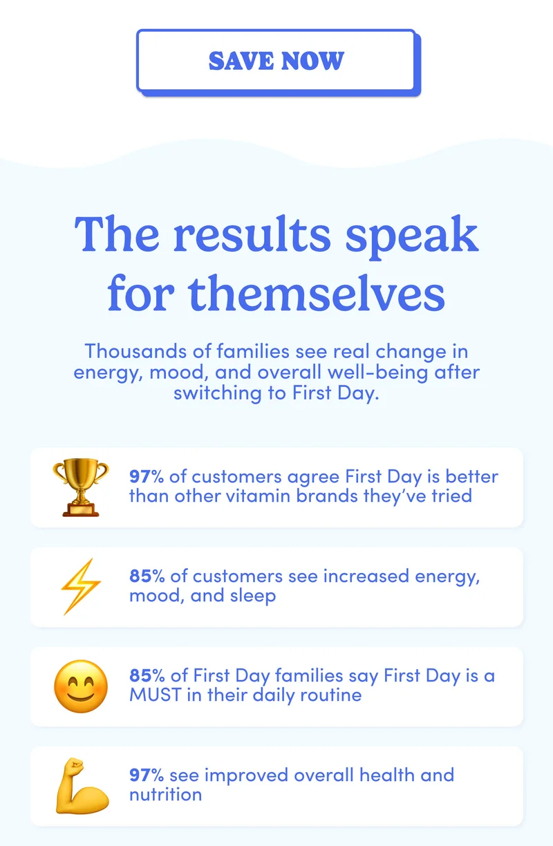 The results speak for themselves!
