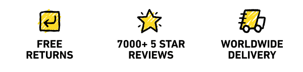 Three icons with text below: a yellow square with a black arrow indicating return, labeled 'FREE RETURNS'; a yellow star with radiating lines, labeled...